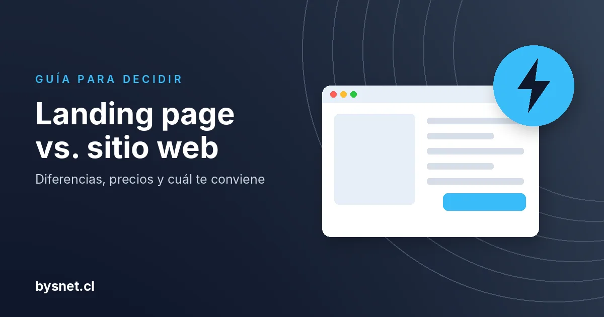 Landing page vs sitio web: comparación para elegir qué necesita tu negocio